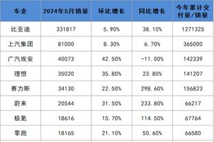 188bet官网地址截图0