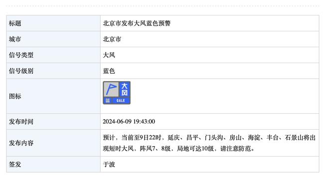 官方：卢顿与32岁右翼卫汤森续签了一份新的长期合同